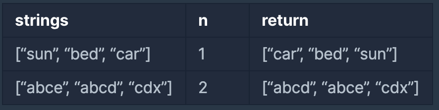스크린샷 2020-01-09 오후 9.59.39